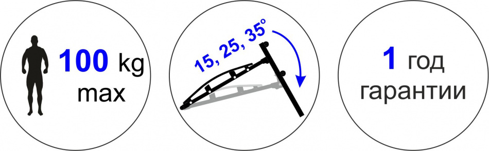 Скамья для пресса изогнутая Starter гп421 фото-3