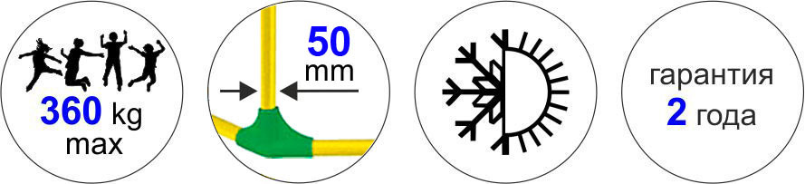 Leco-IT Street с ограждением диам. 420 см гп060042 - фото2