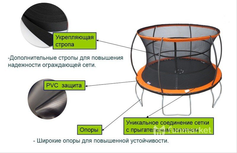 Батут с внутренней сеткой JP12 (12Ft/366см) - фото2
