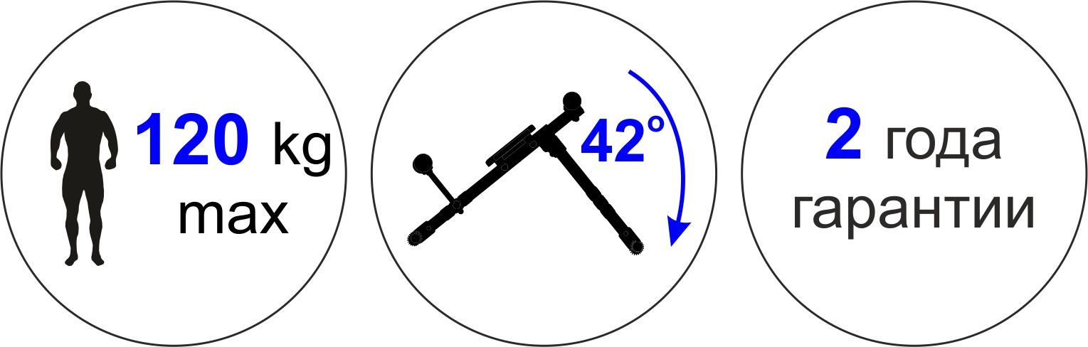 Скамья универсальная для пресса и мышц спины Leco-IT Home гп040010 фото-4